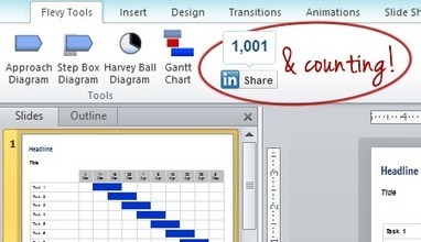 ... PowerPoint Plugin – 1000 Shares and Counting | PowerPoint Diagrams