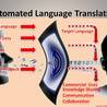 Automated Translation (MT) Trends