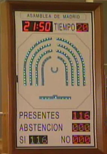 Twitter / UPyD_Asamblea: Se aprueba por unanimidad la ... | Mundo Magenta 3.0 | Scoop.it
