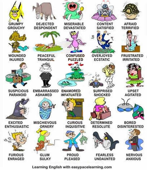 Feelings And Emotions English Lesson Learning Emotions Feelings 