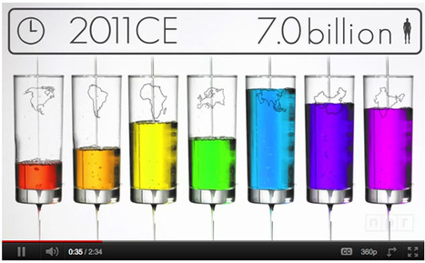 Visualizing world population growth | effective presentation | Scoop.it