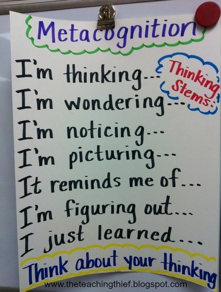 Education - Thinking Skills | Edtech PK-12 | Scoop.it