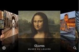 L&rsquo;innovation au sein des mus&eacute;es : interactivit&eacute; et&nbsp;social&nbsp;media | e-participation | Scoop.it