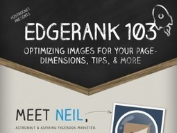 How to Optimize Your Images for Facebook Edgerank [INFOGRAPHIC] | Irresistible Content | Scoop.it