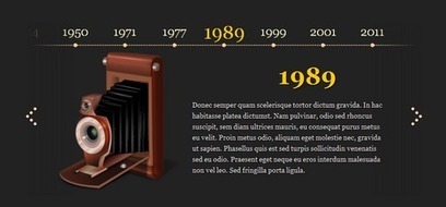 Cr&eacute;er facilement des calendriers avec des Timelinr jQuery | Les Outils - Inspiration | Scoop.it