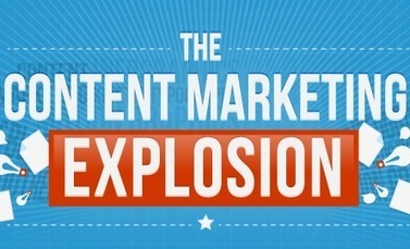 The Content Marketing Explosion [infographic] | Contenus Marketing BtoB | Scoop.it