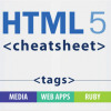 HTML 5 Cheat Sheet | timms brand design | Scoop.it