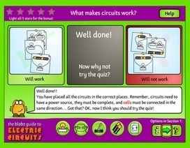 A Crucial Week in the Life of an NQT: Class blog spotlight ... | #classblogging | Scoop.it