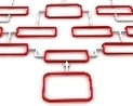 Start here: a guide to Active Directory | Windows Server | Scoop.it