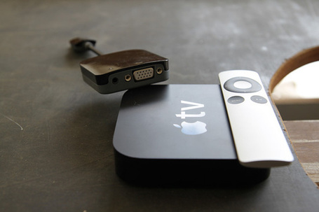 MacTalk - Hookups: What do I need for iPad Presentations? | Curtin iPad User Group | Scoop.it