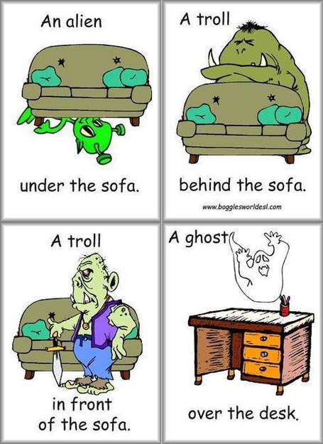 ESL:  Prepositions for Young Learners | Idioms! | Scoop.it