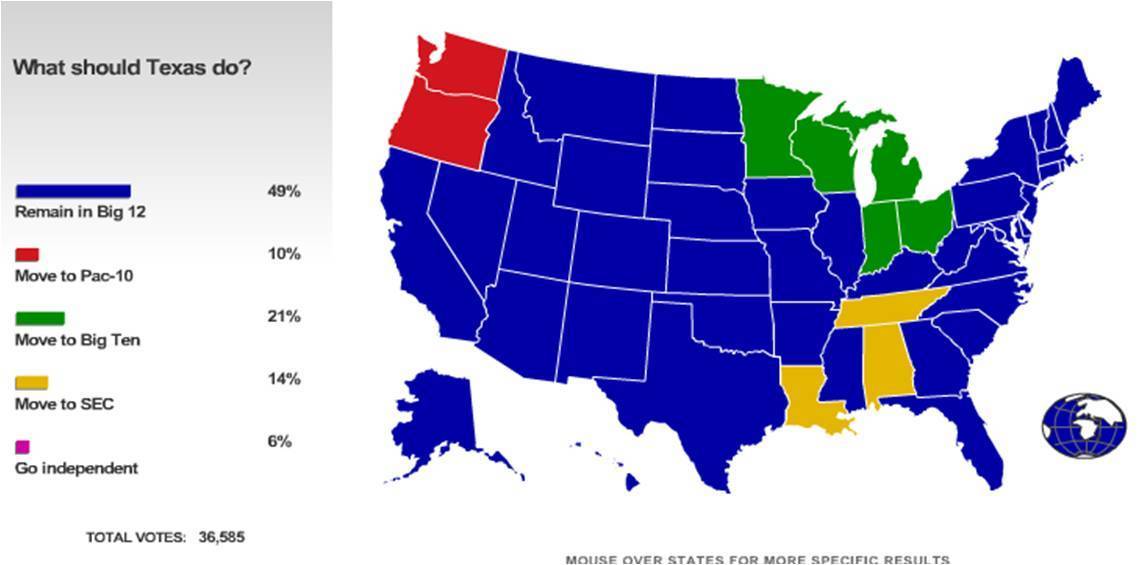 SportsNation Polls ESPN AP Human Geography...