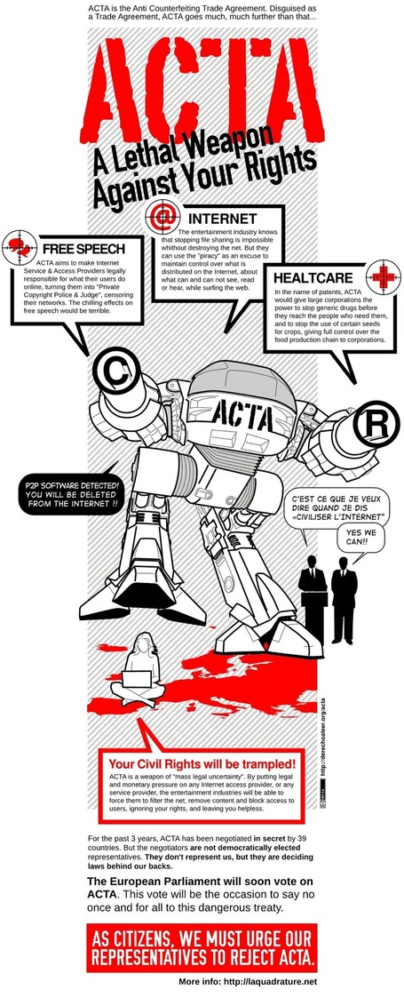Infographic Remix: ACTA, Lethal Weapon Against your Rights! ~ NQ | Other Voices | Scoop.it