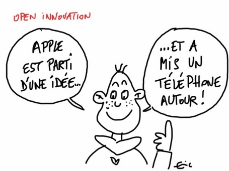 Open innovation | Baie d'humour | Scoop.it