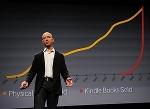 Jeff Bezos And The End of PowerPoint As We Know It - Forbes | Presentation Techniques, Tools and Examples | Scoop.it