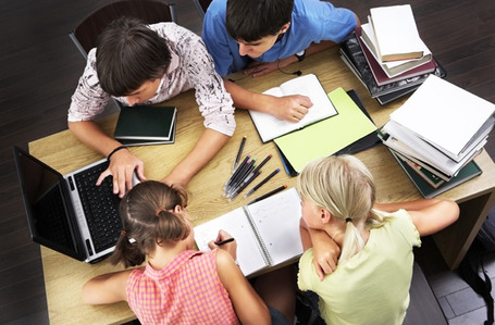 The Power of Project-Based Writing in the Classroom | Edutopia | 6-Traits Resources | Scoop.it
