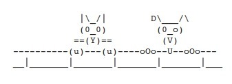 Dog Hause - ><{{{*> Ascii Animal Graphics <:3)~ | ASCII Art | Scoop.it
