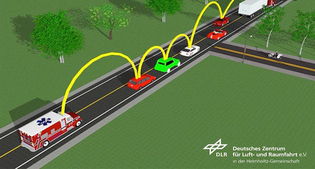 &lsquo;CAR 2 CAR&rsquo; communication is the autonomous future of driving | gearburn | Public Relations & Social Media Insight | Scoop.it