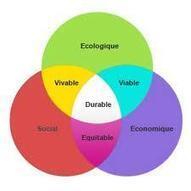 Concilier travail et vie, valeurs personnelles et valeurs professionnelles | Le Cercle Les Echos | Gestion des ressources humaines et organisation de l'&eacute;conomie sociale et solidaire | Scoop.it