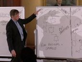 Kotter International - Accelerate the Implementation of Your Strategy | Nonprofit Capacity Building and Training | Scoop.it