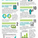 18 Myths People Believe About Education | Math, technology and learning | Scoop.it