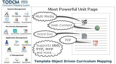 TODCM Web Based Curriculum Mapping Open Source Software System | Secondary Learning technology | Scoop.it