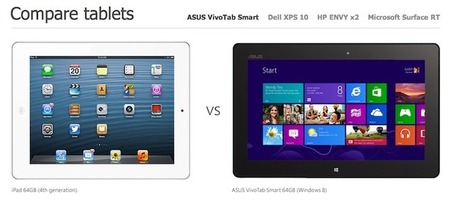 iPad est l&rsquo;ennemi de Microsoft et le prouve avec 2 publicit&eacute;s comparatives | Veille Techno et Informatique "Autrement" | Scoop.it