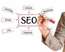 How to Create Google-Friendly Content that Increases Your Conversions | Content Strategy |Brand Development |Organic SEO | Scoop.it