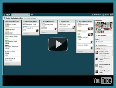 Organize Work and Tasks Visually: Trello | Slimmer werken | Scoop.it