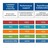 Social media for business and personal growth