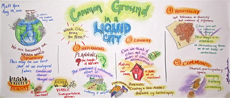 Common Ground in a Liquid City: Essays in Defense of an Urban Future :: AK Press | The Integral Landscape Caf&eacute; | Scoop.it