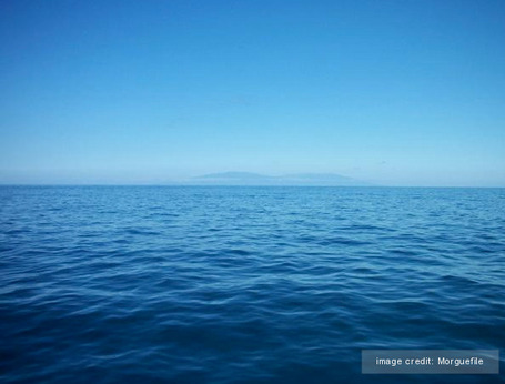 Water Economics | Topical English Activities | Scoop.it