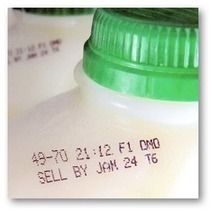 Where is my Milk From? | INTRODUCTION TO THE SOCIAL SCIENCES DIGITAL TEXTBOOK(PSYCHOLOGY-ECONOMICS-SOCIOLOGY):MIKE BUSARELLO | Scoop.it