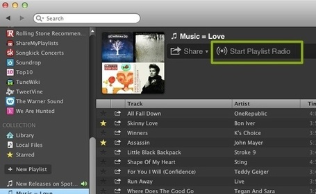 #Spotify para #OSX y #Windows se actualizan con varias mejoras | Tecnologia Web & Social Media | Scoop.it