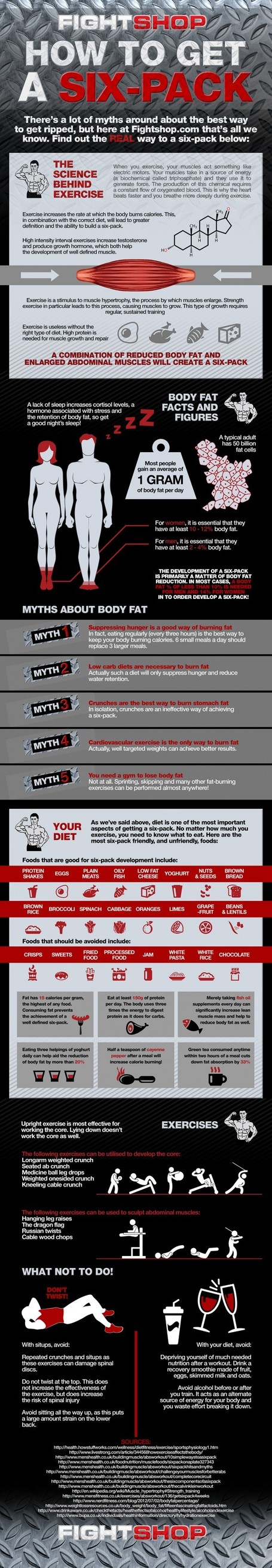 How to get a Six-Pack | SocialGusto | Interesting Reading | Scoop.it