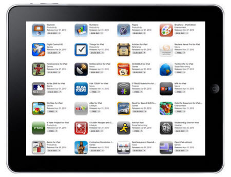 40 iPad Apps For Language Learners | Edtech PK-12 | Scoop.it