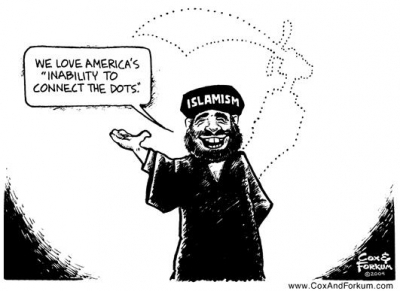 Anti-Islam gathering in Dearborn protested, defended | Truth Revealed | Scoop.it