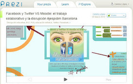 Facebook y Twitter VS Moodle: el trabajo colaborativo y la ... | e-learning y aprendizaje para toda la vida | tendencias y tecnolog&iacute;as para la formaci&oacute;n | Scoop.it