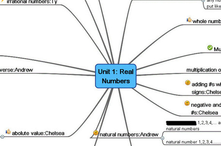 Mind-Mapping On-The-Go: Collaborate, Brainstorm, & Innovate | Classemapping | Scoop.it