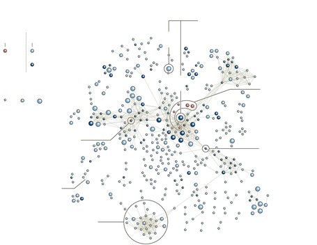 Drug Marketers Use Social Network Diagrams to Help Locate Influential Doctors | Irresistible Content | Scoop.it