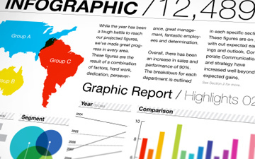 Getting More From Infographics | Personal Branding and Professional networks | Scoop.it