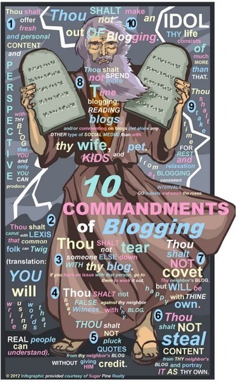 Los 10 Mandamientos de los Blogs y Social Media