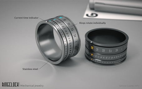 Futuristic Genius: Ring Clock | Mechanical Jewellery | I don't do fashion, I am fashion | Scoop.it
