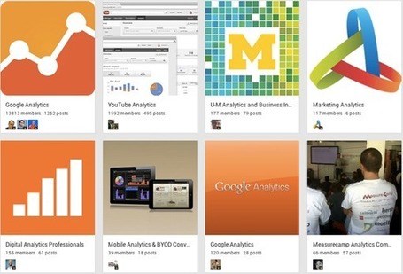 The 2013 Google+ Marketing Guide | KISSmetrics | Marketing Strategy and Business | Scoop.it