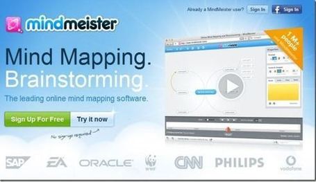 Collaborate Online And Create Mind Maps With MindMeister | Digital Presentations in Education | Scoop.it