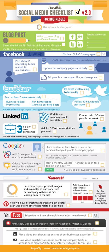Sensible Social Media Checklist For Businesses | JHdez - Tech | Scoop.it