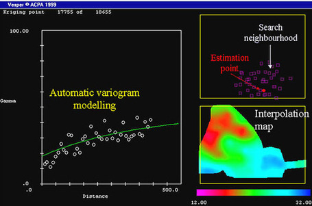 VESPER: Variogram Estimation and Spatial Prediction plus ERror | CEREGeo - Geom&aacute;tica | Scoop.it