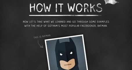 Infografik: Batman und Robin erkl&auml;ren den Newsfeed Algorithmus | Social Media Consulting | Scoop.it