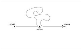 The Many Paths of Design, Part 2 | Message Design | Scoop.it