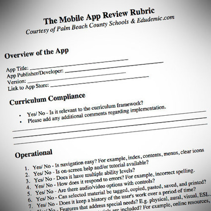 Ways to Evaluate Educational&nbsp;Apps | iPad Recommended Educational App Lists | Scoop.it